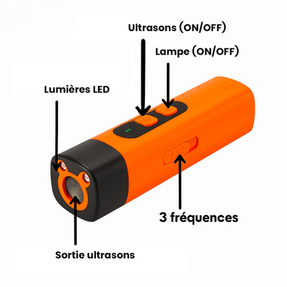 Lighmere Ultrasonic Dog Repelle