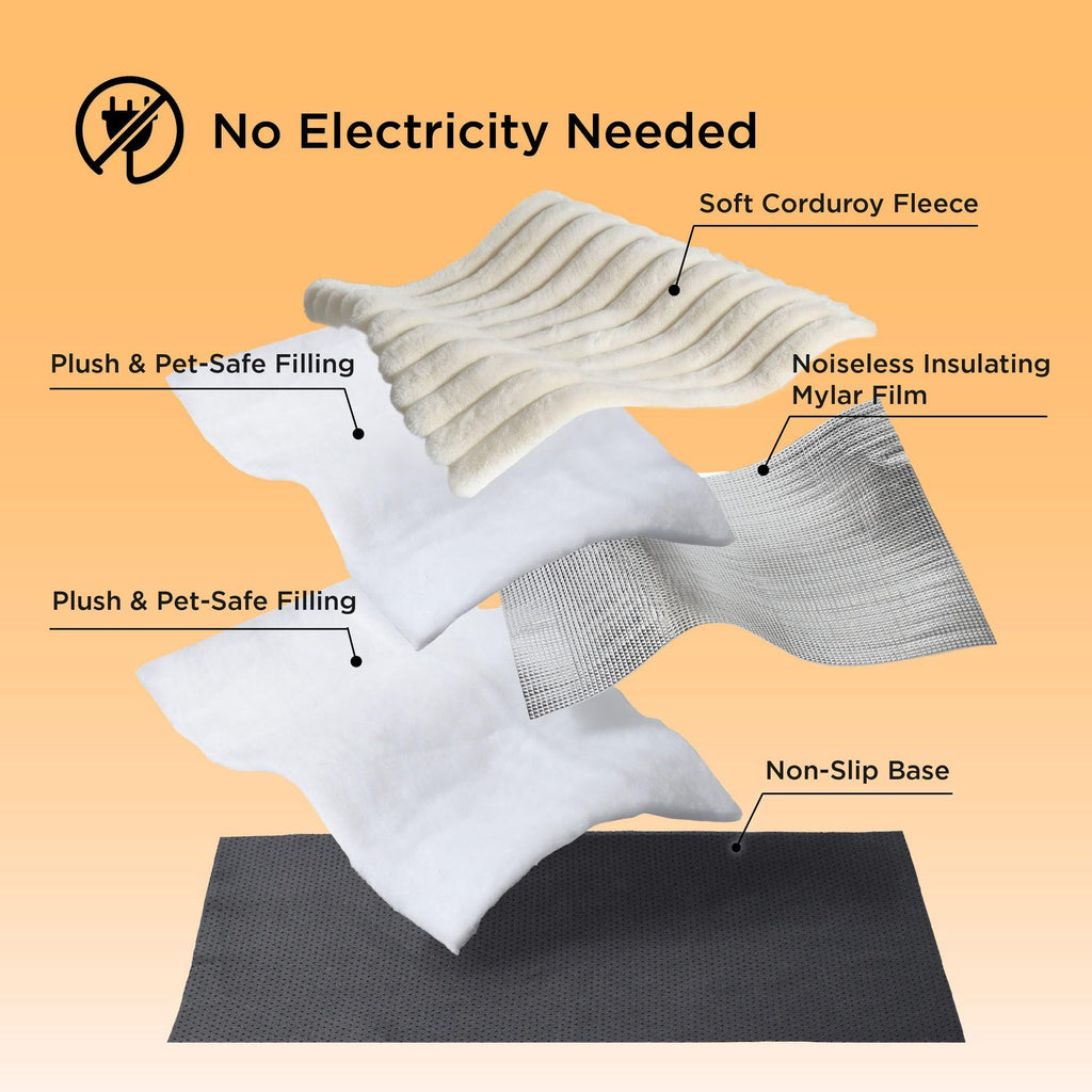 Self-Warming Cat Mat